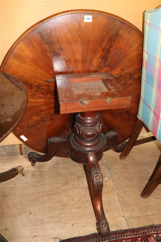 Victorian circular walnut table(-)